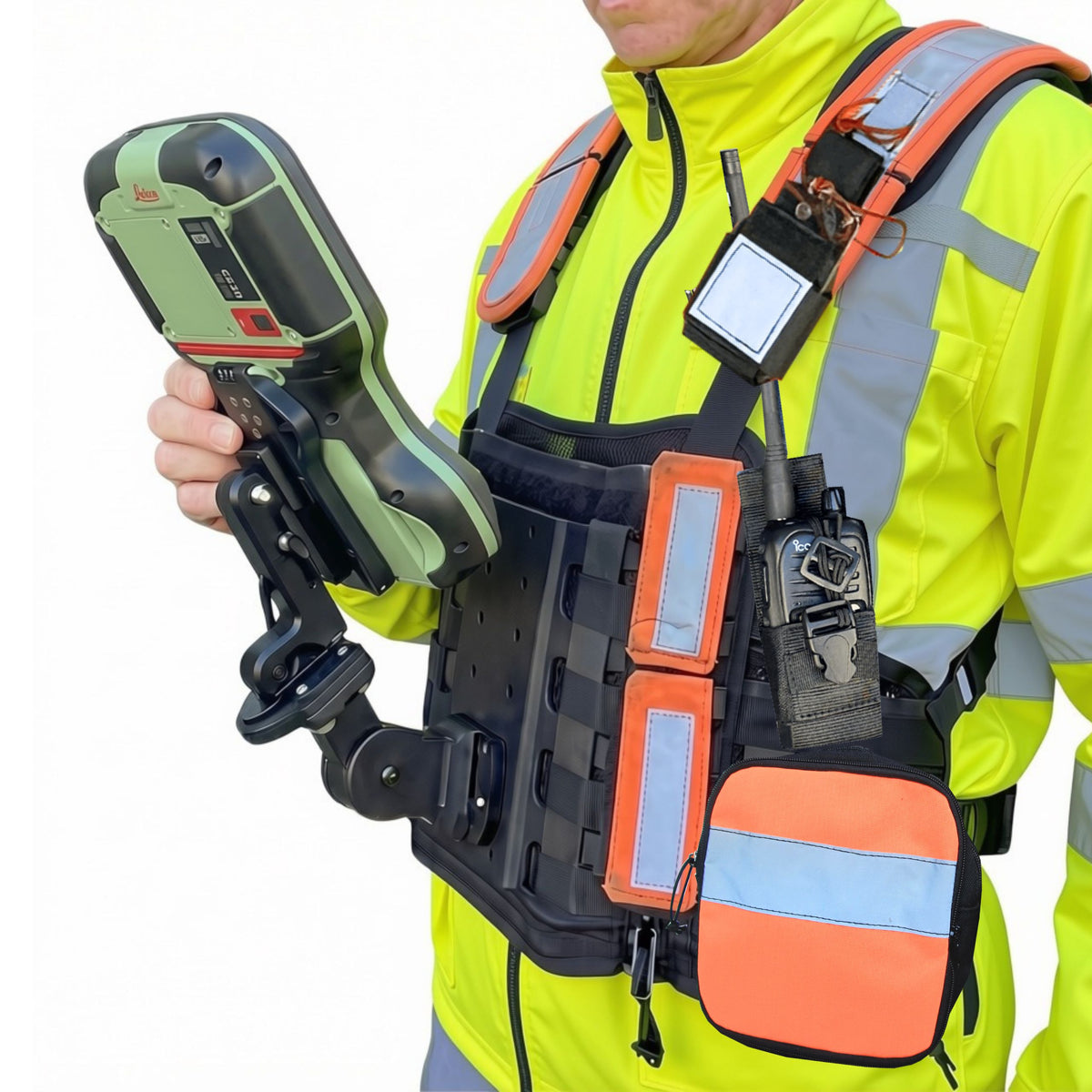 Data Collector Harnesses
