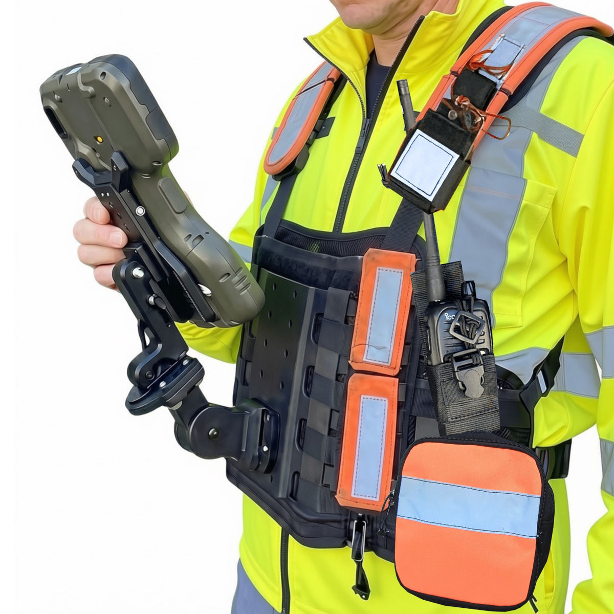 Data Collector Harnesses